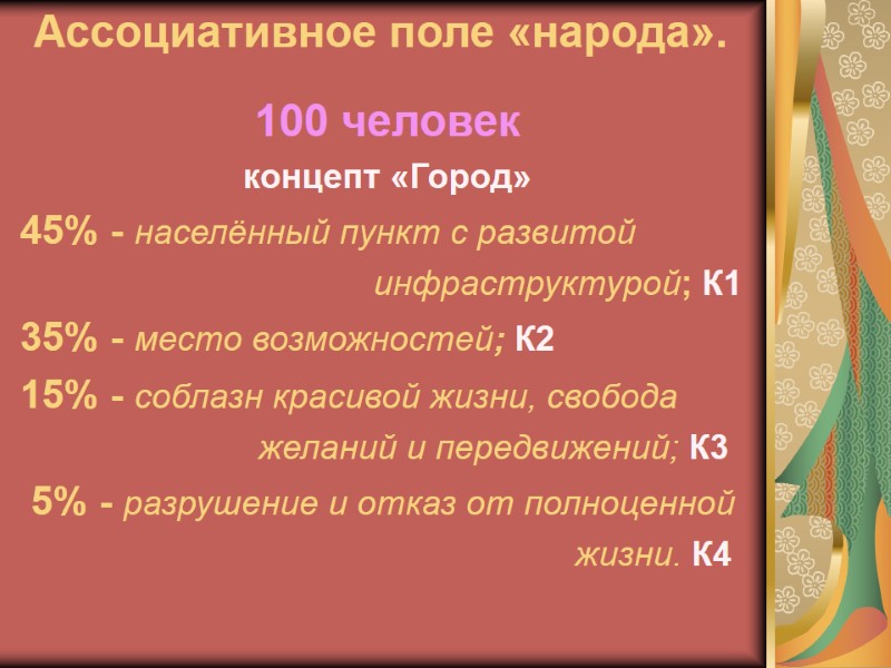 Ассоциативное поле «народа». 100 человек  концепт «Город»  45% - населённый пункт с